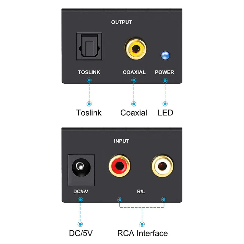 Analog to Digital Audio Converter